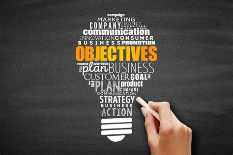 The Significance of Establishing Signifying Objectives