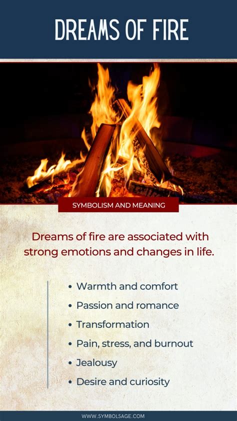 The Significance of Fire in the Symbolism of Dreams