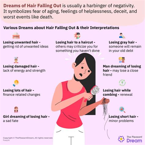 The Significance of Hair Symbolism in Dreams