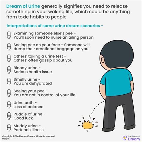 The Significance of Urination Dreams in Self-Expression and Emotional Release