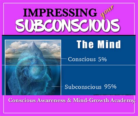 The Significance of the Subconscious Mind: Establishing Connections between Dream Symbols and our Inner Thoughts