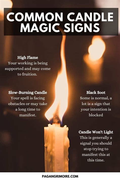 The Symbolic Meaning of Flames in Your Dreams