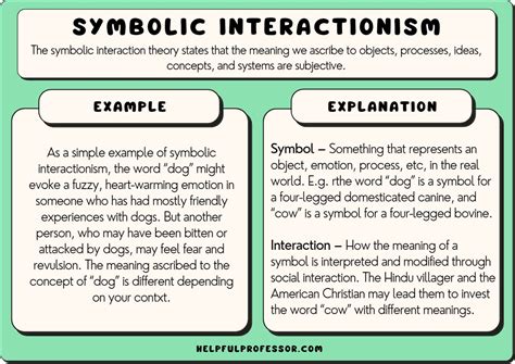 The Symbolic Meaning of Tardiness in the Educational Environment