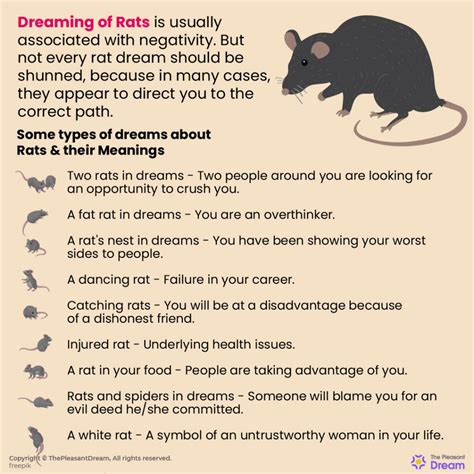 The Symbolic Meanings of Rodents in Dream Analysis