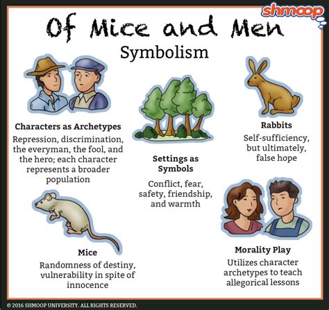 The Symbolic Representation of Mice in Literature and Art