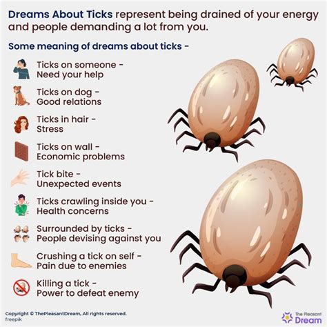 The Symbolic Significance of Ticks Creeping on the Scalp