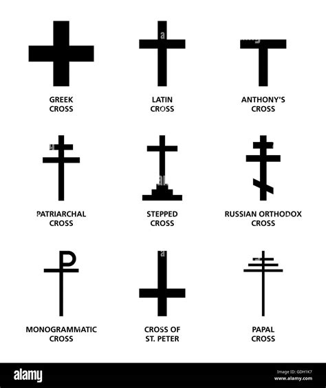 The Symbolic Significance of a Cross in the Interpretation of Dreams