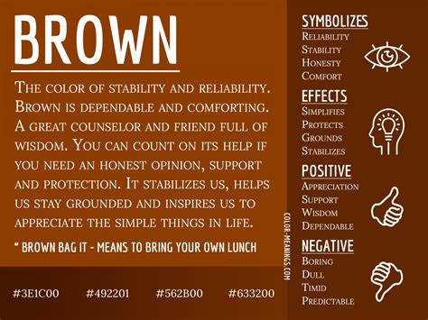 The Symbolism and Meaning of Brown