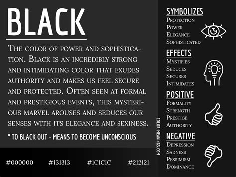 The Symbolism of Black: Exploring its Meaning in Architecture