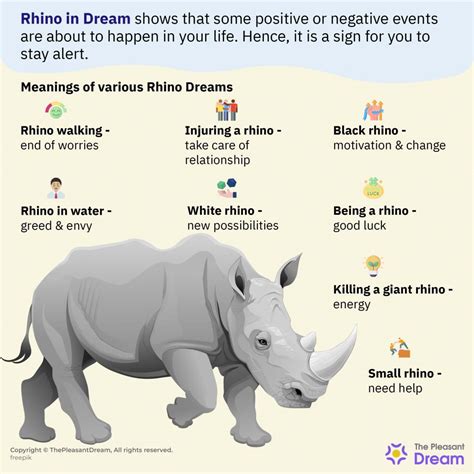 The Symbolism of Rhino in Dreams