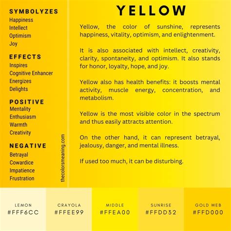 The Vibrant Symbolism of the Color Yellow