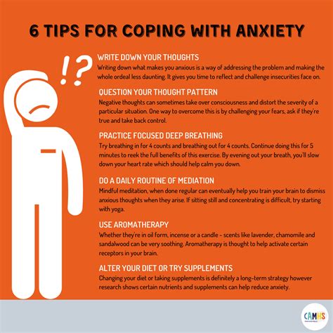 Tips for Coping with Anxiety and Fear Arising from Dreams About Damaged Door Locks