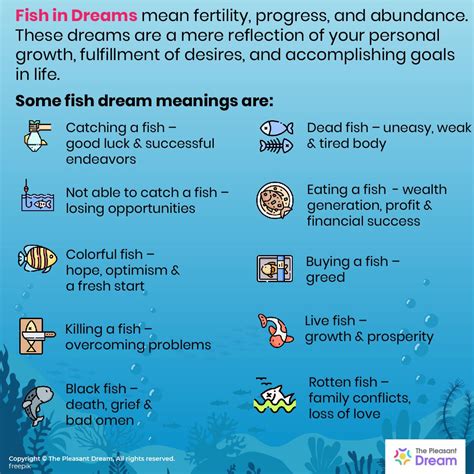 Tips for Decoding the Subtle Symbolism in Fish Dreams