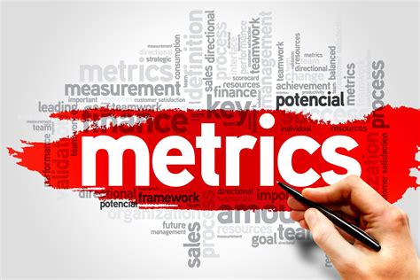 Tracking analytics and measuring success: The significance of metrics
