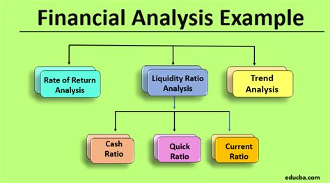 Understanding Analia Diem's Financial Success: Analyzing her Monetary Achievements