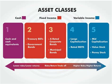 Understanding Anastasia Sweet's Investments and Assets