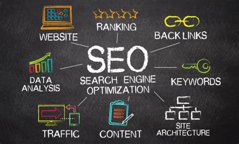 Understanding Factors Influencing Visibility in Search Engines