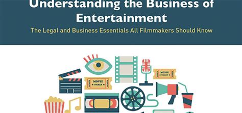 Understanding Financial Success in the Entertainment Industry