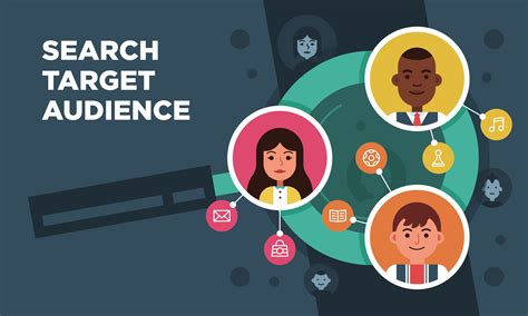 Understanding Your Target Audience: Creating Relevant Content