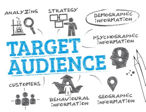 Understanding Your Target Audience: The Bedrock of a Thriving Content Outreach Plan