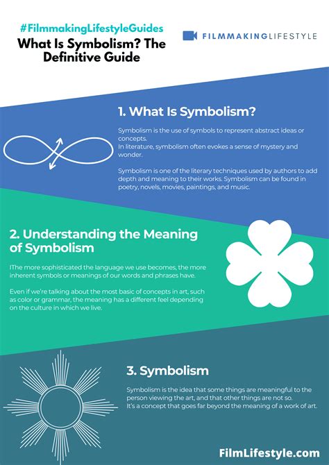 Understanding the Act: Symbolic Meanings and Interpretations