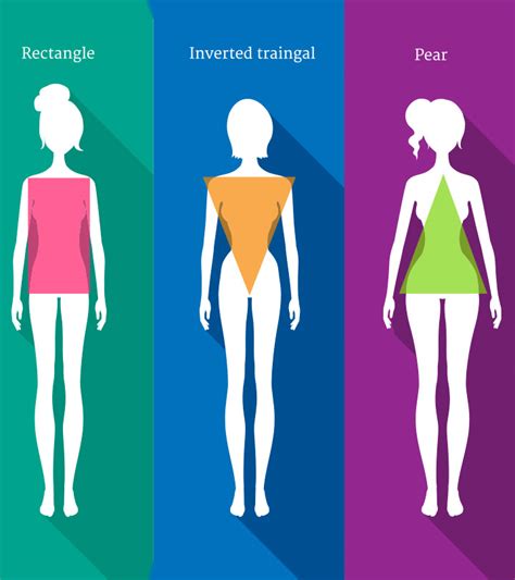 Understanding the Diversity of Body Shapes