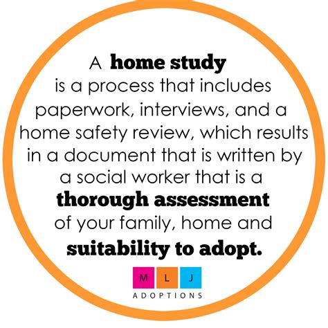 Understanding the Home Study Process