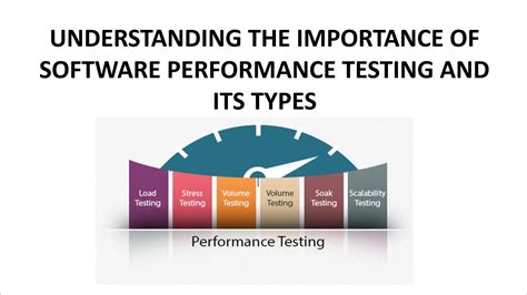 Understanding the Importance of Testing and Analyzing Email Performance