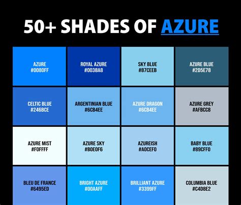 Understanding the Psychological Effects of Azure Hue