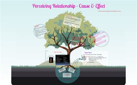 Understanding the Reasons and Causes behind Perceiving Your Spouse in a Relationship with Another Individual