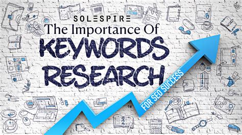 Understanding the Significance of Keyword Analysis in SEO