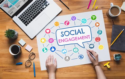 Understanding the Significance of Social Platforms in Driving Website Engagement