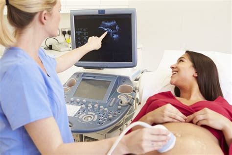 Understanding the Significance of Ultrasonography during a Multiple Pregnancy