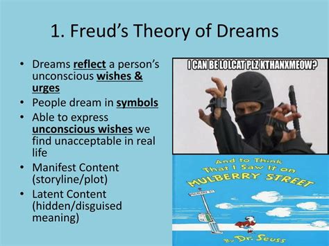 Understanding the Subconscious: Freud's Theory on Dreams