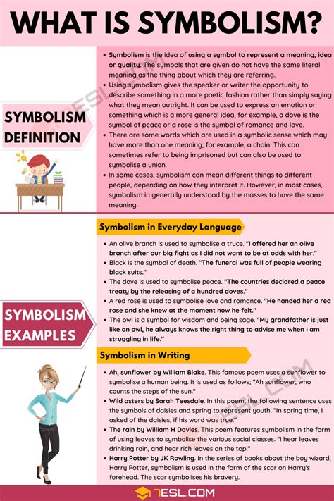 Understanding the Symbolism: Analyzing the Components of the Disturbing Vision