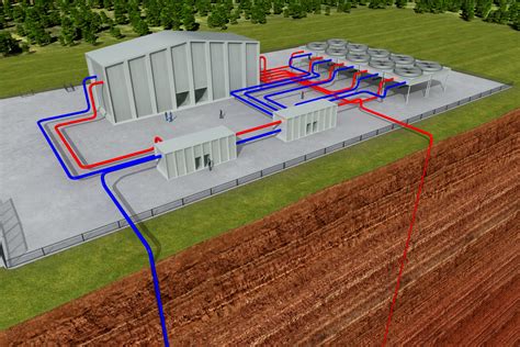 Unleashing the Boundless Applications of Geothermal Energy