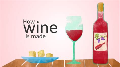 Unleashing the Power of Animated Wine