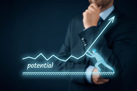 Unleashing your Financial Potential