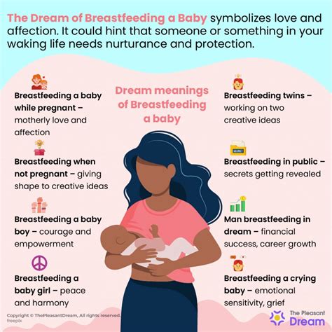 Unlocking the Insights from Dreams about Nursing a Newborn: Harnessing the Power of Breastfeeding Dreams