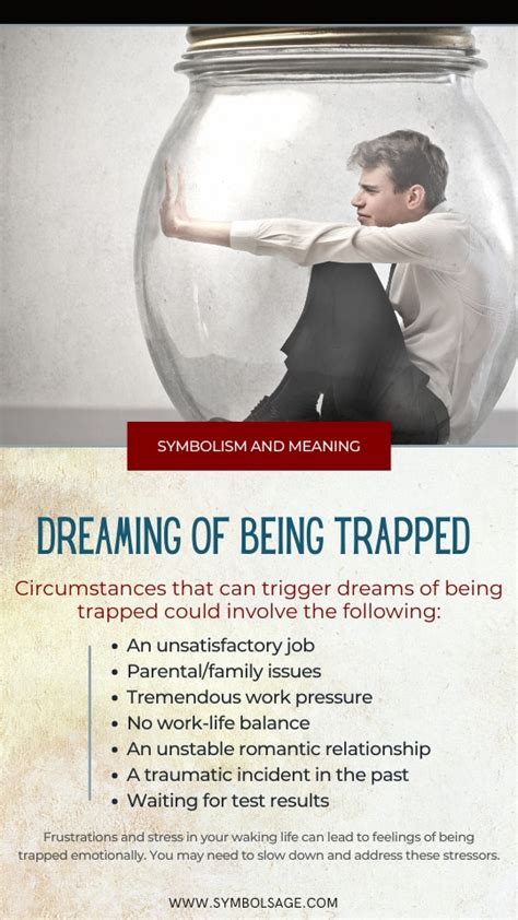 Unlocking the Symbolism Behind Trapped Dreams