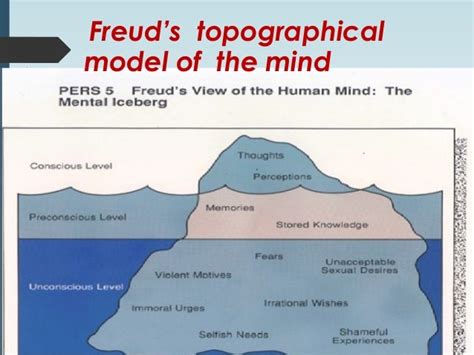 Unpacking Freud's Analysis of Shattering Eyeglasses within Dreamscapes