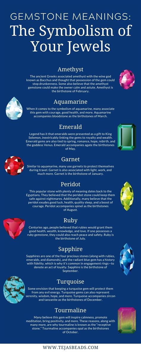 Unraveling the Enigmas: Exploring the Symbolism and Spiritual Significance of Gemstones