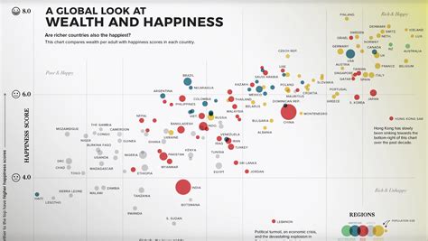 Unraveling the Relationship Between Wealth and Happiness in the Realm of Dreams