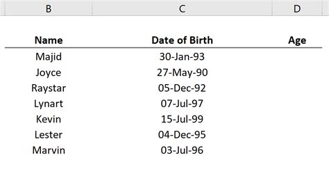 Unveiling her date of birth, age, and physical statistics