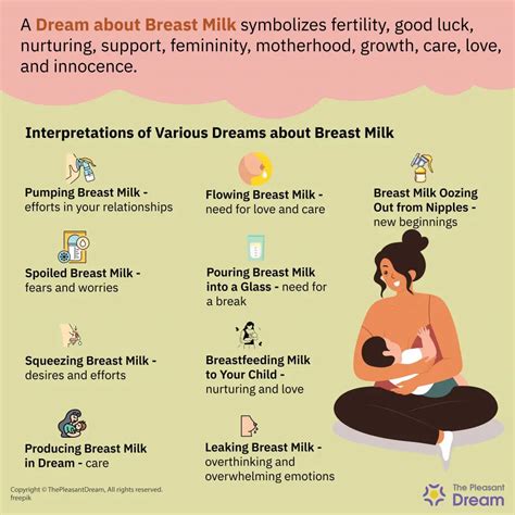 Unveiling the Hidden Meanings Behind Dreaming about Leaking Breast Milk