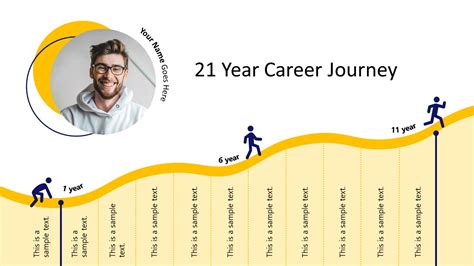 Unveiling the Impressive Career Journey of an Exemplary Individual
