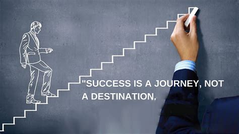 Unveiling the Journey: The Path to Success