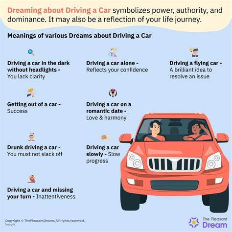 Unveiling the Profound Psychological Significance of Dreaming About Vehicle Collisions