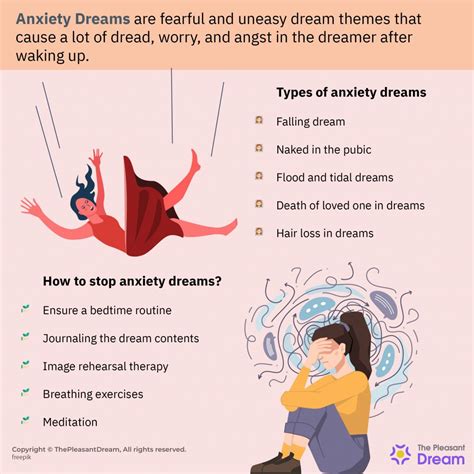 Unveiling the Psychology of Terrifying Dreams: Deciphering the Significance Behind Anxiety-Inducing Reveries