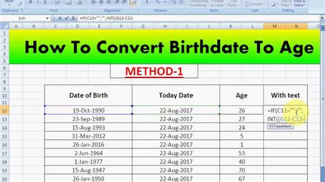 Unveiling the details of her age and date of birth